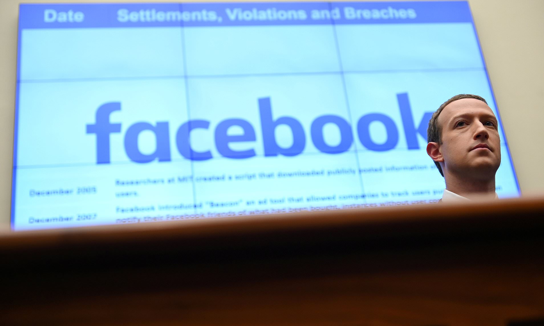 facebook oversight aboutfacebook
